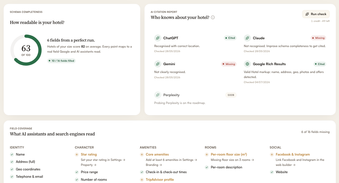 The Direct Booking Booster